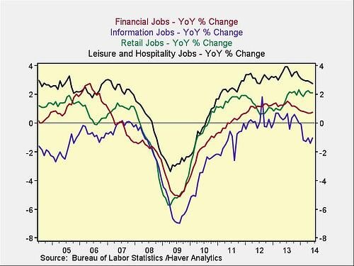 employment_5-1