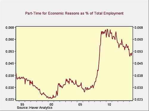 employment_2-1