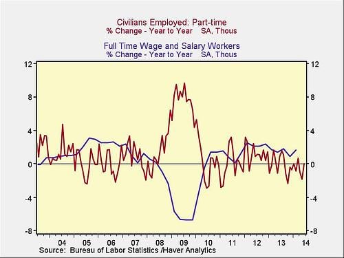 employment_1