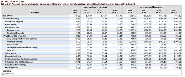 employment_4-1