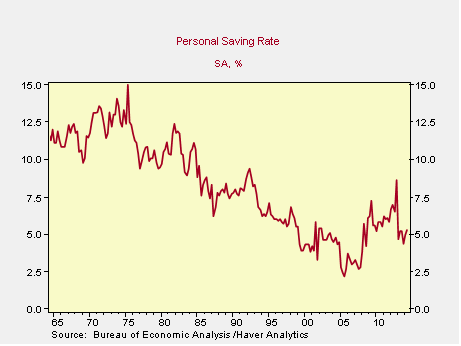 demography_4