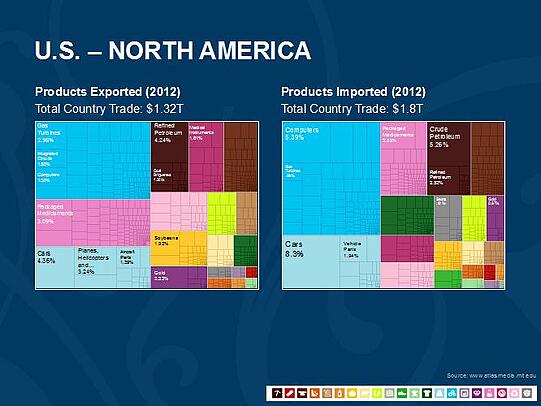 U.S._economy_2