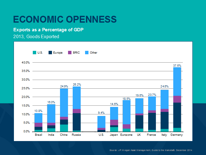 U.S._economy_1