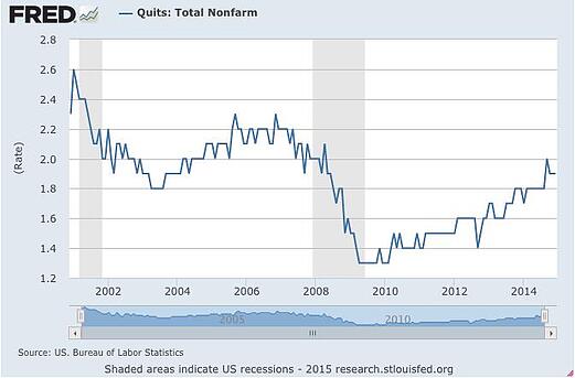 U.S._Labor_Market
