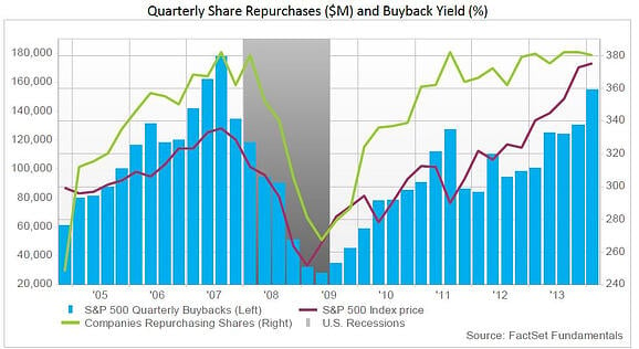 Q2_earnings