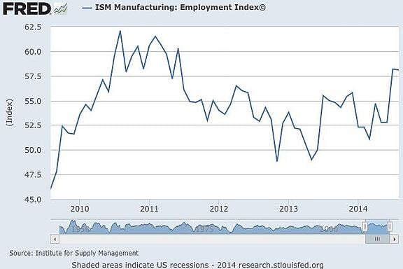 employment_3-2