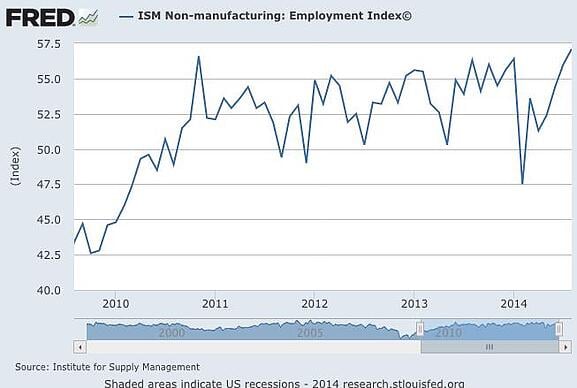 employment_2-2