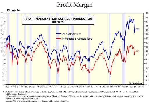 profit_margin_1
