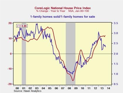 housing_2-1