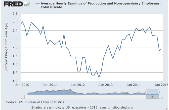 employment