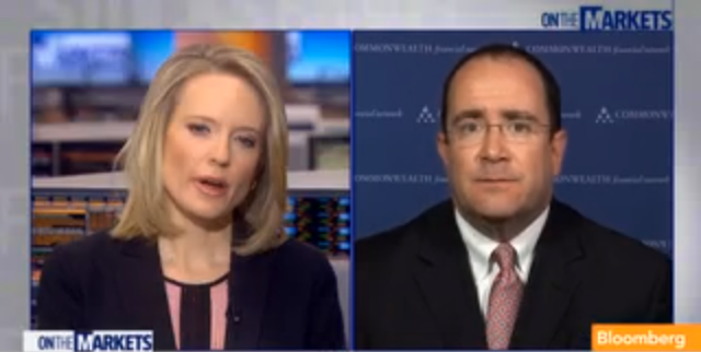 11/4/13 – Interview on Bloomberg TV's "What to Watch This Week"