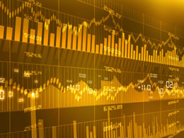 7-year market cycle