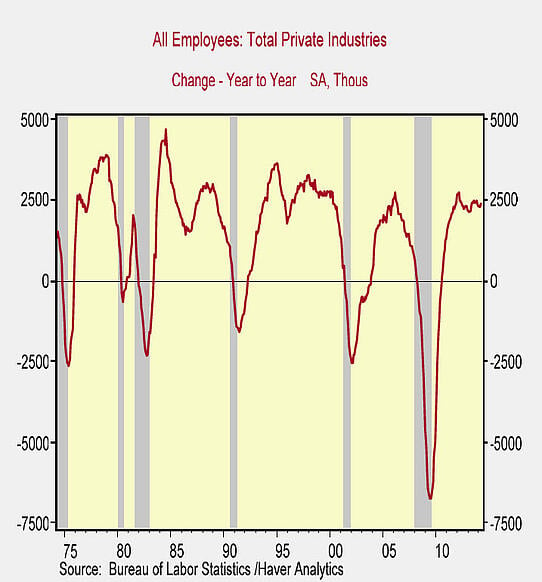 Risk Factor