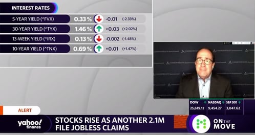 Appearance on Yahoo Finance’s On the Move, May 28, 2020 [Video]