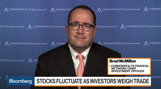Appearance on Bloomberg Markets: The Close, October 14, 2019 