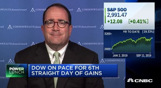 Appearance on CNBC’s Power Lunch, September 11, 2019