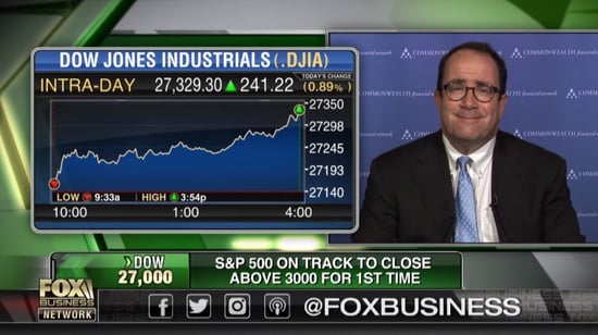 Appearance on Fox Business Network’s Countdown to the Closing Bell with Liz Claman, July 12, 2019