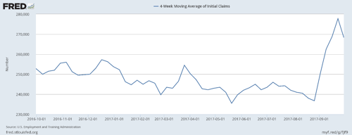 jobs report