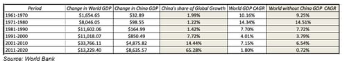 What’s the future for Chinese companies listed on U.S. exchanges? Commonwealth’s Chris Stuart dives into the regulatory concerns.