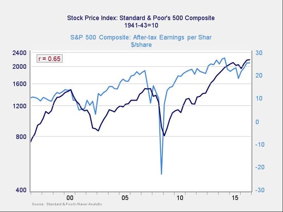 Dow 21K_2.jpg