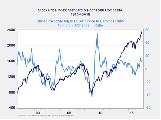 april17_marketrisk_2.jpg