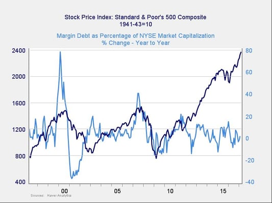 april17_marketrisk_4.jpg