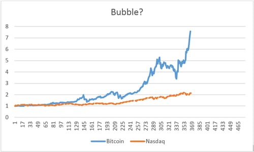 bubble_aug25.png