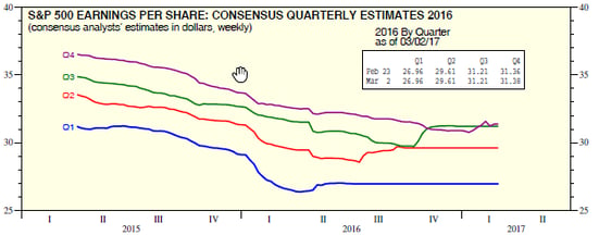 earnings_1-2.png