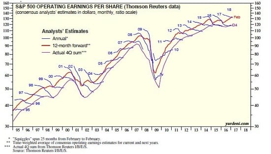 earnings_2.jpg