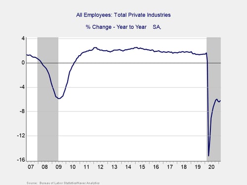 economicriskfactor0321_2