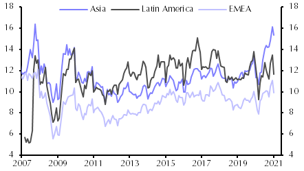 emergingmarkets0318_2.jpg