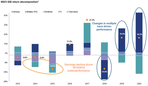 emergingmarkets0318_3.jpg