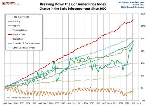 inflation0324_2