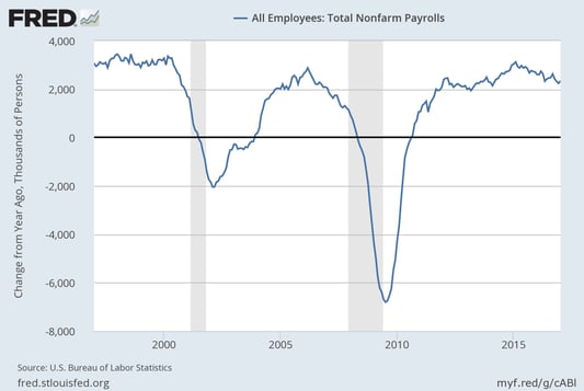 jobs report.jpg