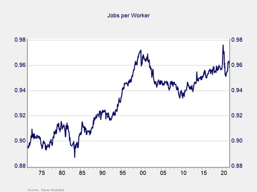 jobsreport0107_2