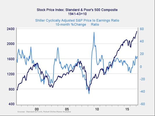 mar16_marketrisk_2.jpg