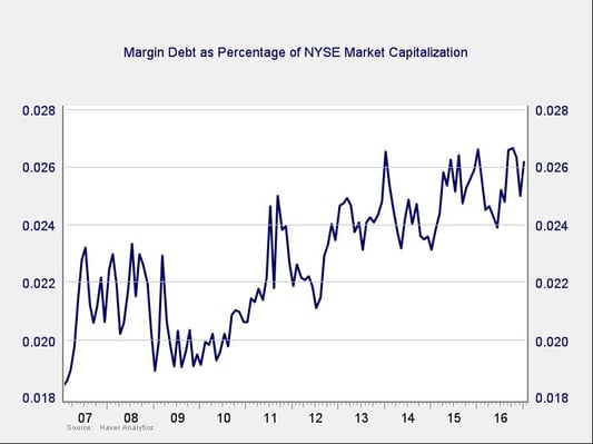 mar16_marketrisk_3.jpg