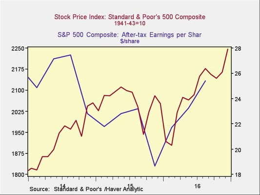 stock market_1.jpg