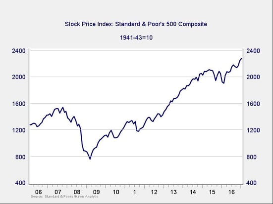 stocks_3.jpg