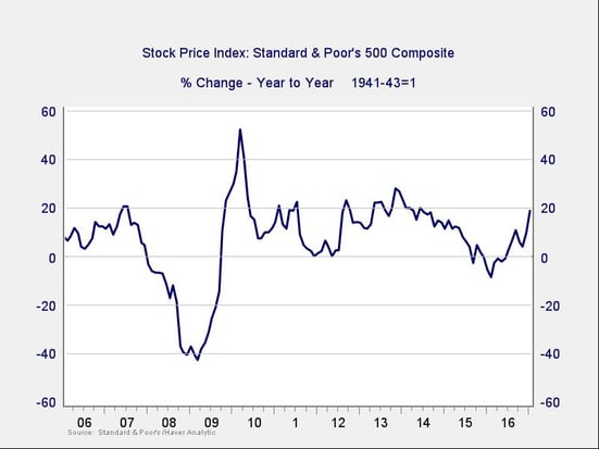 stocks_4.jpg