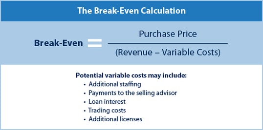 finding the right acquisition partner for your financial services firm