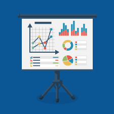 analyzing prospective client portfolios