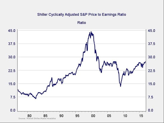 1216market risk_1.jpg