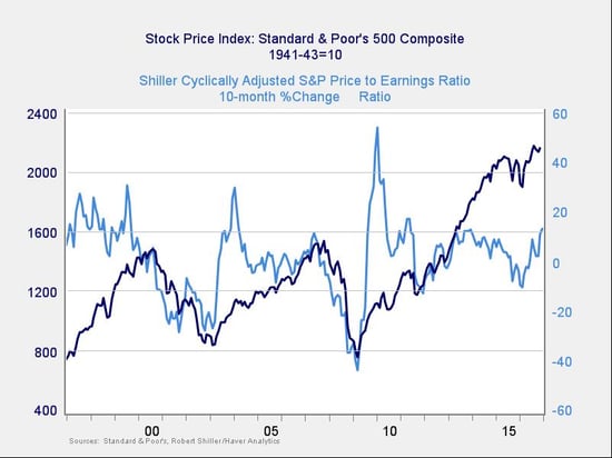 1216market risk_2.jpg