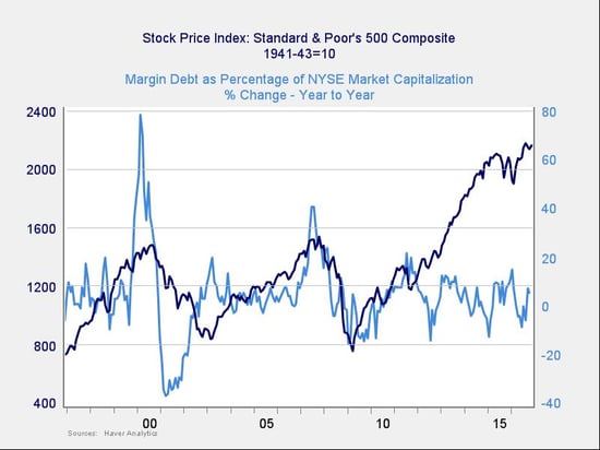 1216market risk_4.jpg