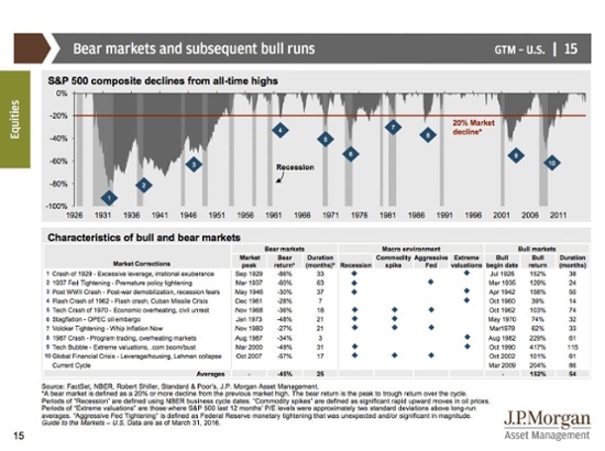 bear_market.jpg