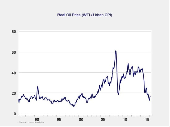 bear_market_2-1.jpg