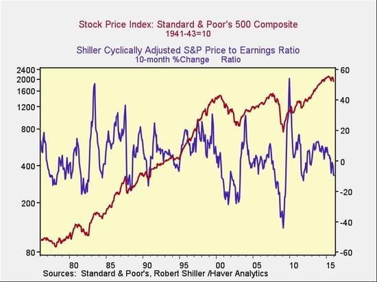 bear_market_2.jpg