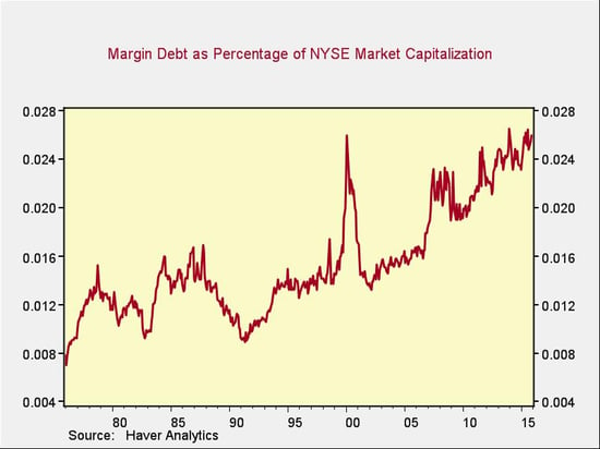 bear_market_3.jpg