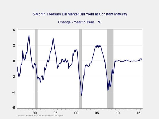 bear_market_4-1.jpg